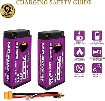 Amazon.co.jp: GXDZP 2S 7.6V 7000mAh 150C ショートリポバッテリー