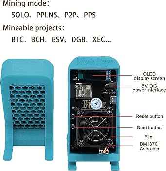 Amazon.com: Bitcoins Miner with 1.2TH/S, Bitaxes Gamma 601 Solo