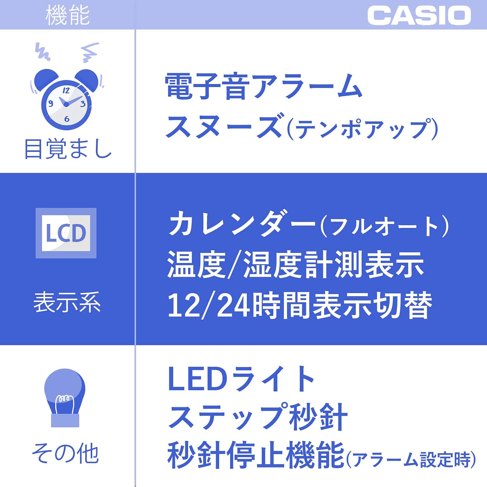 Amazon.co.jp: CASIO(カシオ) 目覚まし時計 電波 アナログ 常時点灯