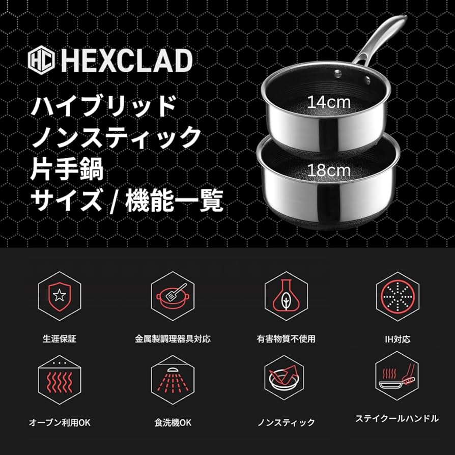 Amazon｜HexClad ハイブリッド ノンスティック 片手鍋 【14cm / 0.95L