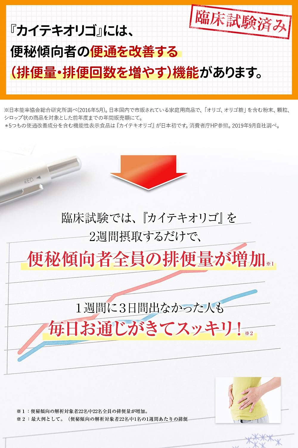 Amazon.co.jp: 北の快適工房 カイテキオリゴ オリゴ糖 てんさい糖 粉末