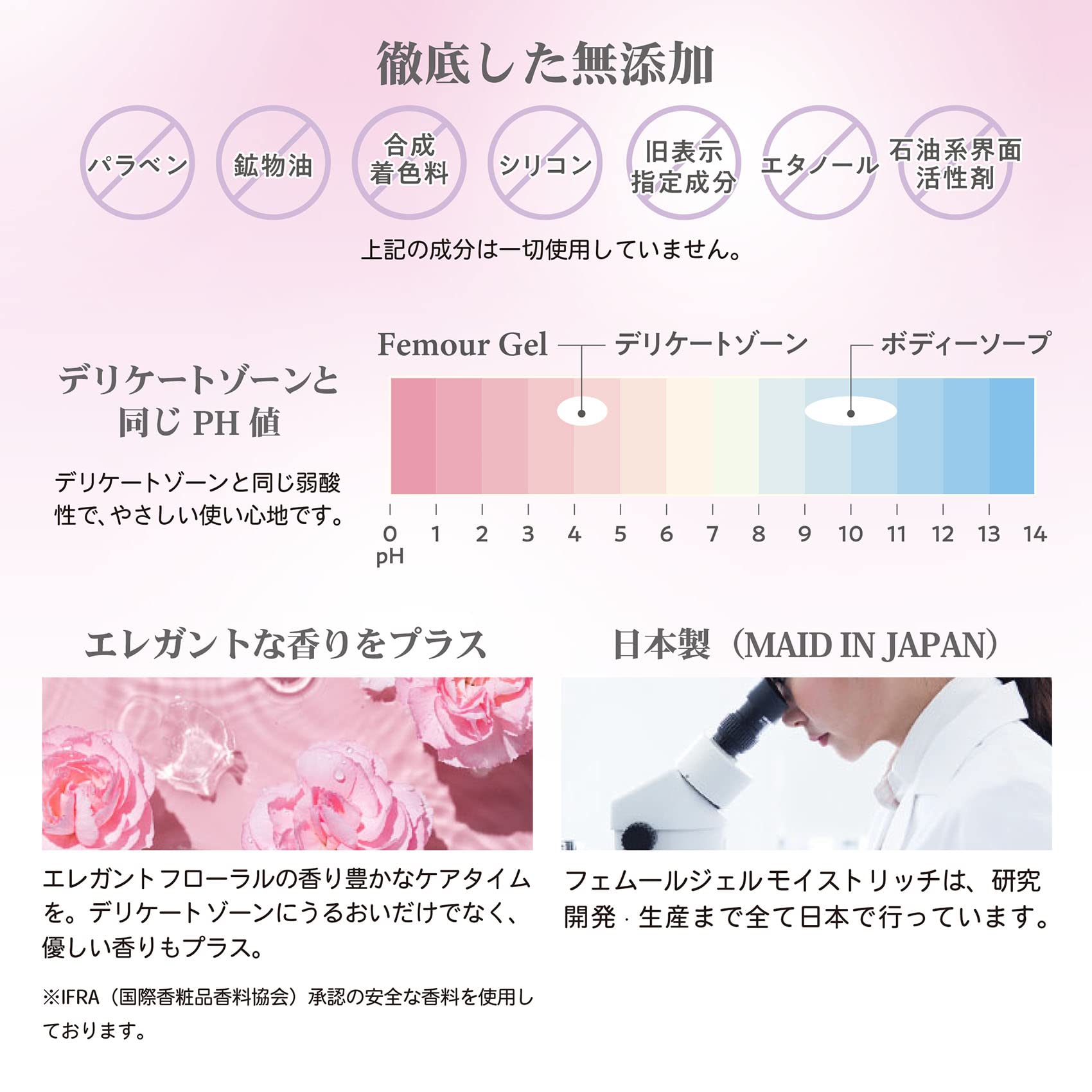 Amazon | Femour Gel フェムール モイストリッチジェル〈「国産 ヒト