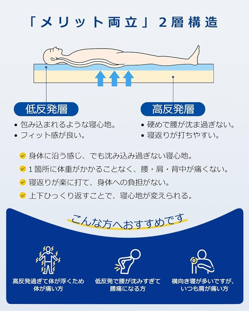 Amazon｜高反発 低反発マットレス 2層構造 腰痛 マットレス トッパー