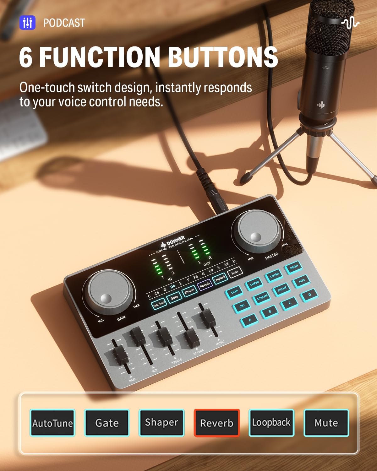 Amazon | Donner オーディオミキサー オーディオインターフェース
