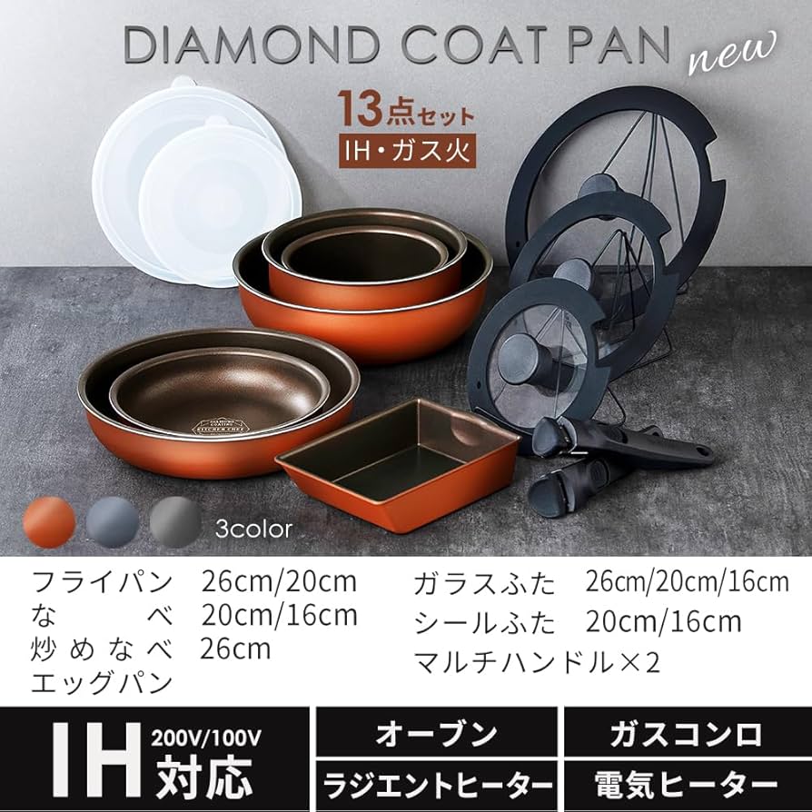 Amazon.co.jp: アイリスオーヤマ フライパン 鍋 セット IH&ガス火対応