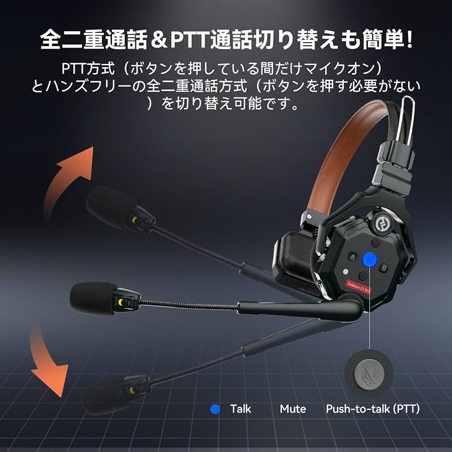 Amazon.co.jp: Hollyland Solidcom C1 Pro-3S ワイヤレス インカム 3台