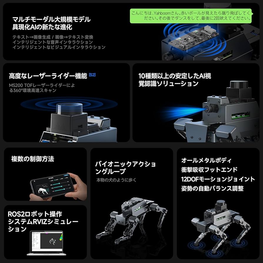 Amazon | Yahboom Raspberry Pi 5模生四足ロボット犬12-DOF 音声認識