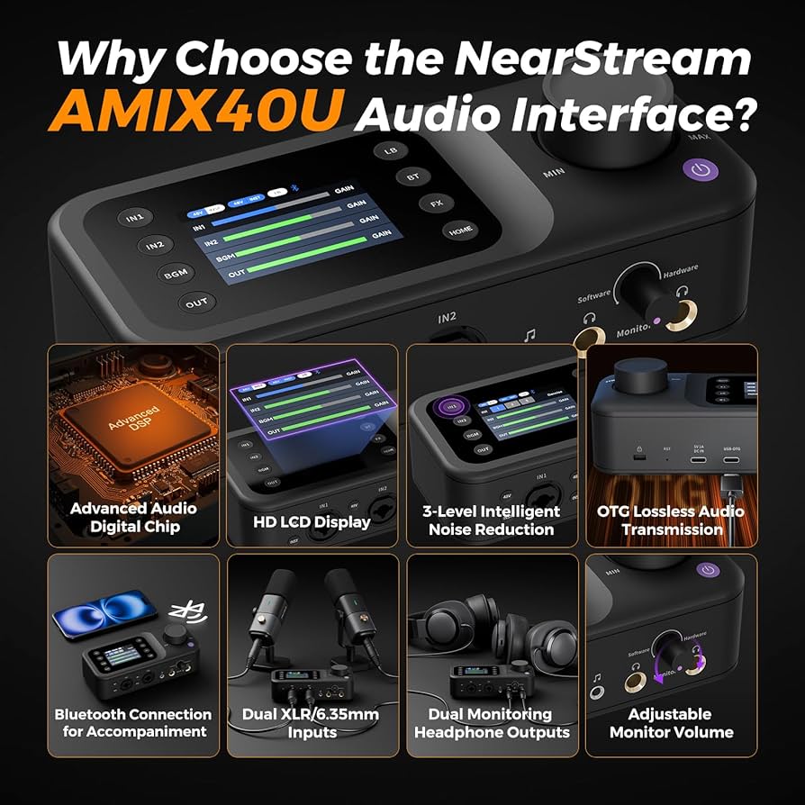 Amazon.com: NearStream Audio Interface with Pro Preamp, Dual XLR