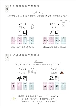 たったの！4レッスンでハングルが絶対に読める！ | アンニョン韓国語