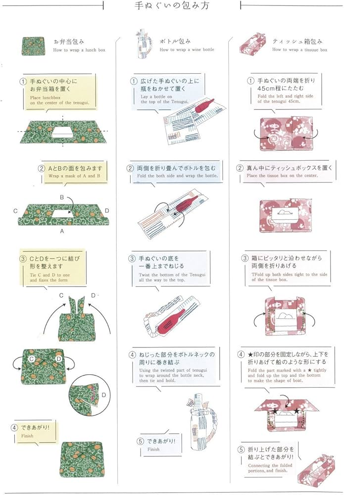 Amazon｜ミヤモトタオル(Miyamoto-towel) 手ぬぐい kenema 鳥獣戯画