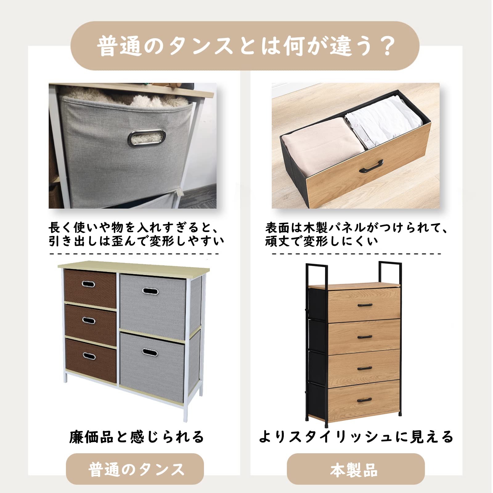 Amazon.co.jp: チェスト タンス 収納 布製 木製表面 木目調 オーク 幅