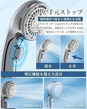 Amazon.co.jp: AMILOZI 「tk話題中」シャワーヘッド マイクロ