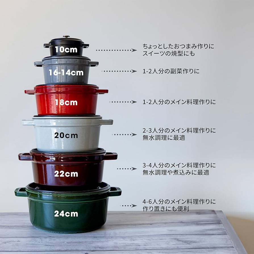 Amazon.co.jp: staub ストウブ 「 ピコ ココット ラウンド チェリー