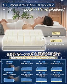 Amazon｜fuwawa 枕 首が痛くならない 低反発 高め 低め まくら【特許