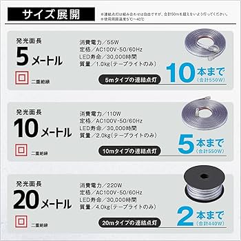 Amazon.co.jp: ハタヤ (HATAYA) テープライト LED 10m 片面発光 屋外用