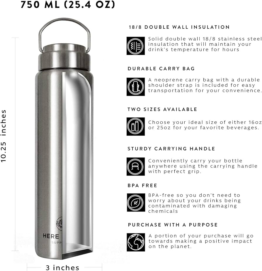 Amazon | Here & Now Supply Co. 万能トラベルマグ&タンブラー