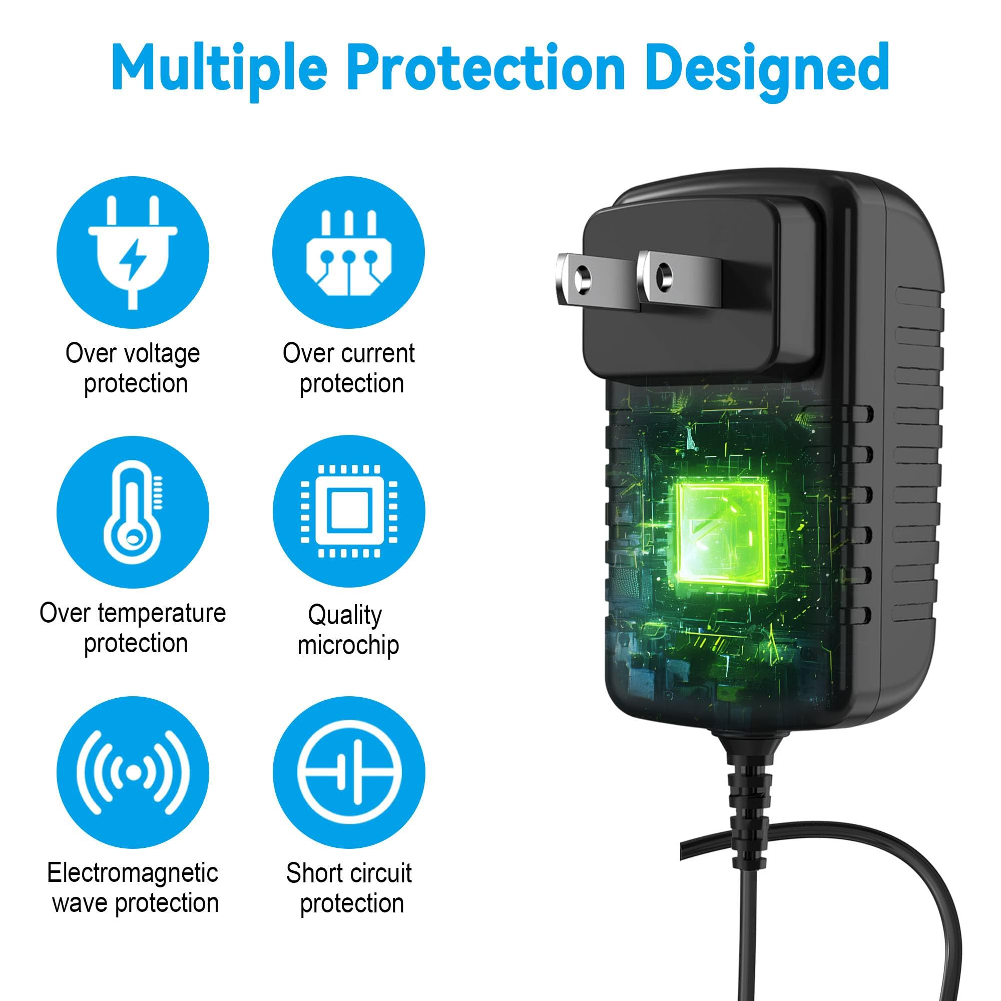 Amazon.com : PK Power AC DC Adapter for Electro Harmonix Small