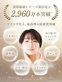 Amazon.co.jp: ヒト幹細胞エクソソーム 原液DR ヒト幹細胞 美容液