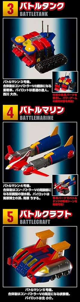 Amazon | SMP [SHOKUGAN MODELING PROJECT] 超電磁ロボ コン・バトラー