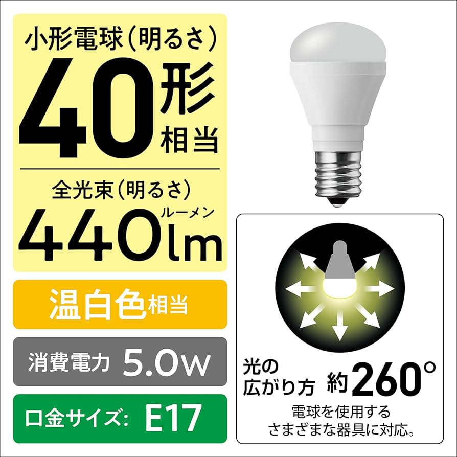 Amazon | パナソニック(Panasonic)【Amazon.co.jp限定】 パナソニック