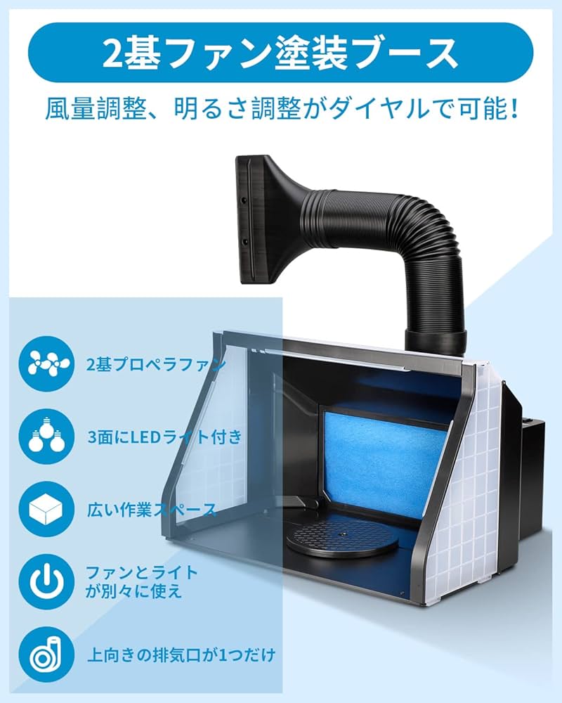 Amazon | Anesty 塗装ブース 2基フアン LED照明 スプレーブース 明るさ