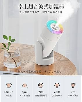 Amazon.co.jp: 【新登場・加湿器 小型＆上下角度調整】加湿器 卓上
