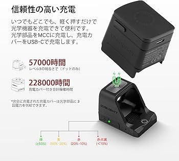 Amazon.co.jp: Osight(オーサイト) X ドットサイト ダットサイト 照準