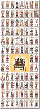 Amazon｜掛け軸-四国八十八ヶ所彩色御影お札（尺八・納経軸・お遍路