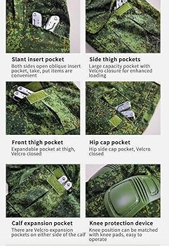 Amazon.co.jp: 【ロシア軍】特殊部隊 戦闘服 EMR デジタルフローラ