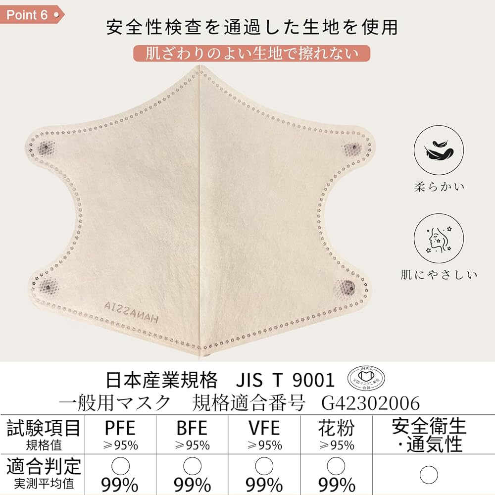 Amazon.co.jp: Hanassia ウィステリア3Dマスク30枚入 bicolor立体