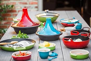 Amazon｜ル・クルーゼ バルチ・ディッシュ 20cm チェリーレッド 20142