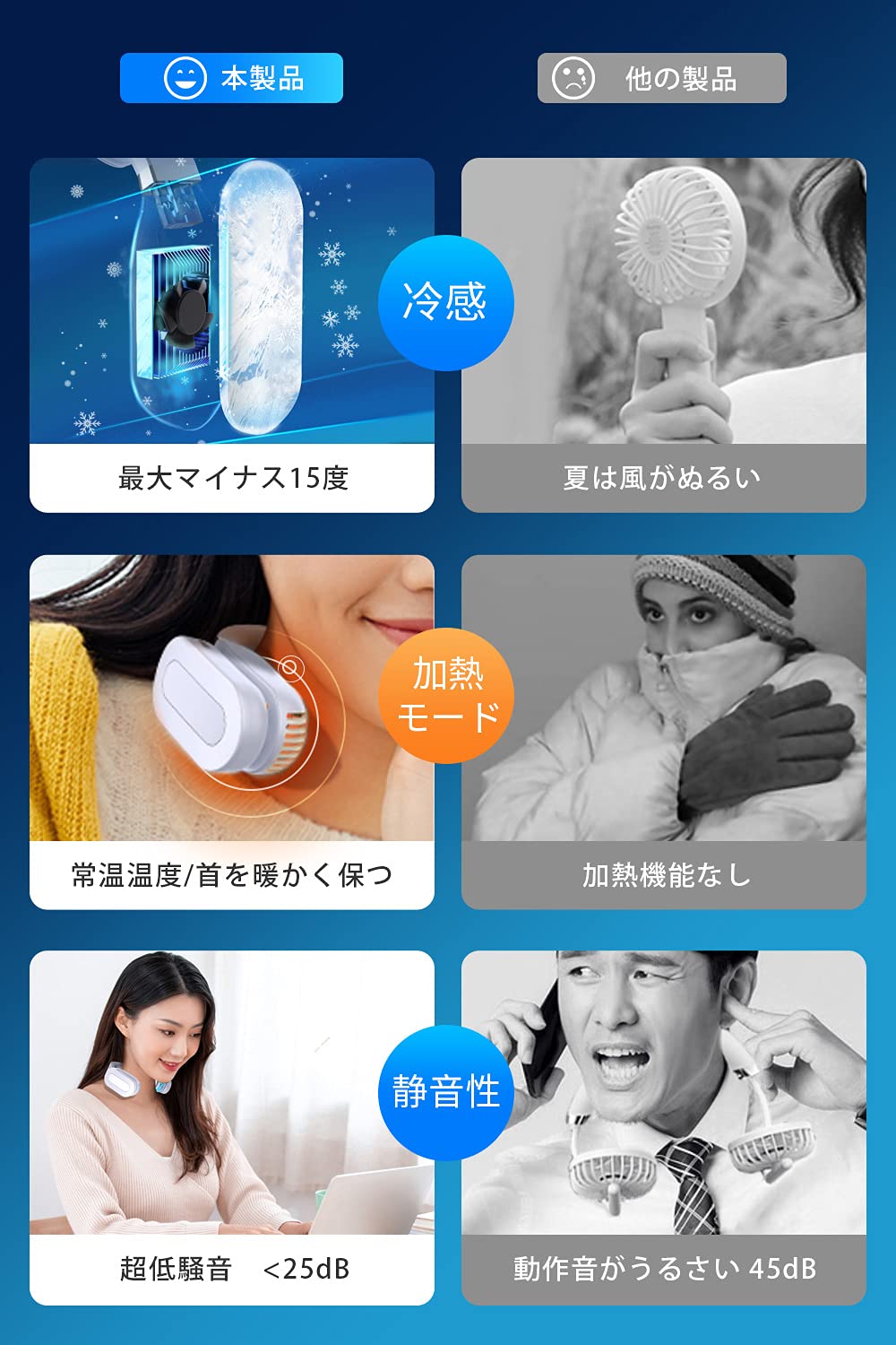 Amazon | 【冷房/暖房2in1】 首掛け扇風機 羽根なし 瞬間冷却 ネック