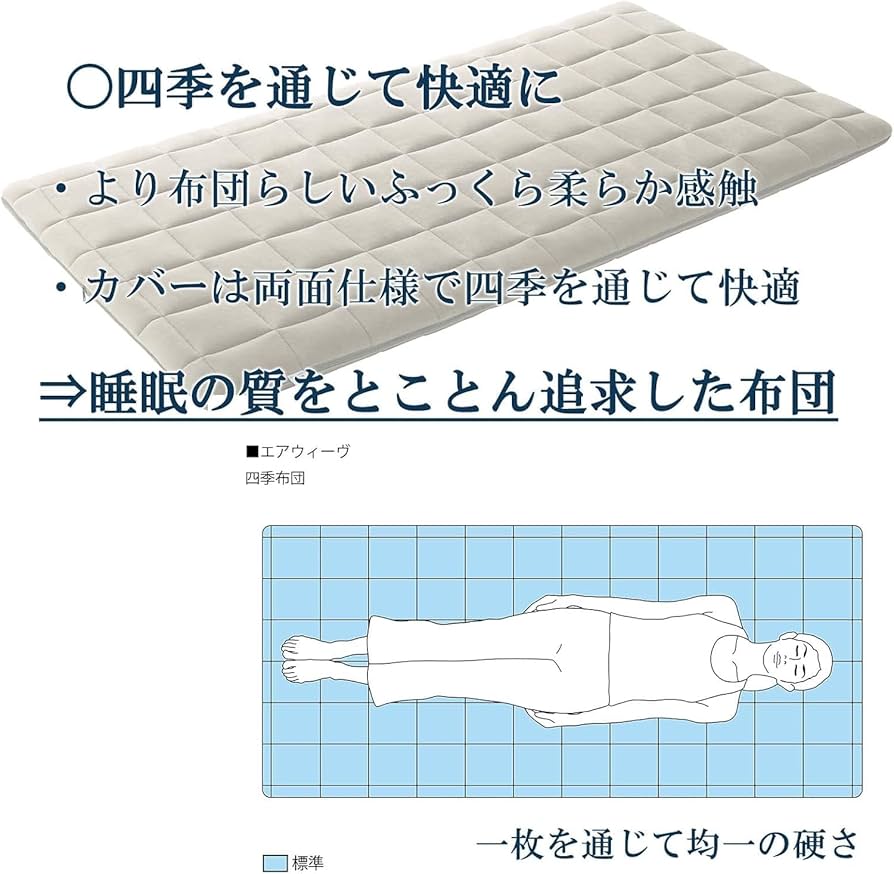 Amazon｜エアウィーヴ(airweave) 敷き布団 ダブル 四季布団 厚さ約8cm