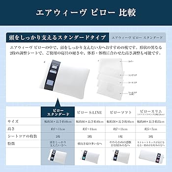Amazon｜エアウィーヴ(airweave) ピロー スタンダード 枕 寝具 高反発