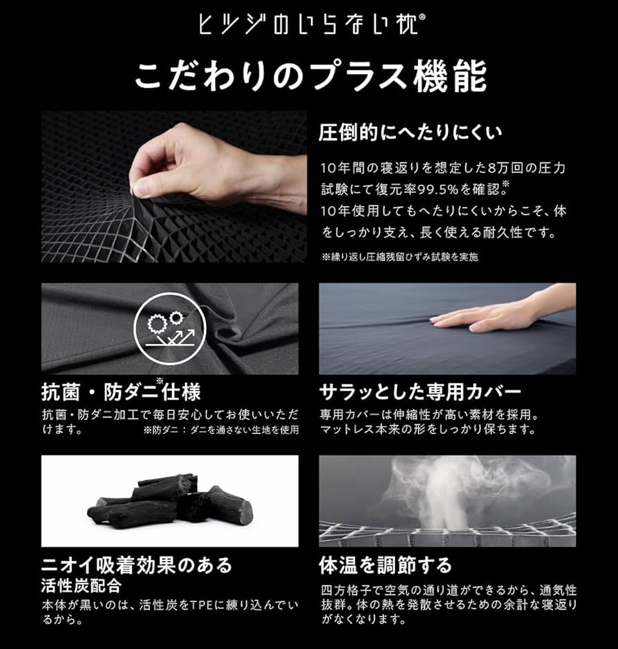 Amazon｜ヒツジのいらないマットレス -SLEEPER- セミダブル マットレス