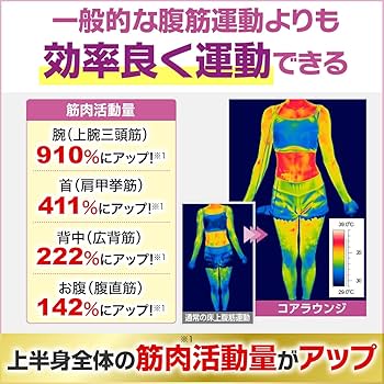 Amazon.co.jp: 【TVで紹介！】プライムダイレクト コアラウンジ ウルト