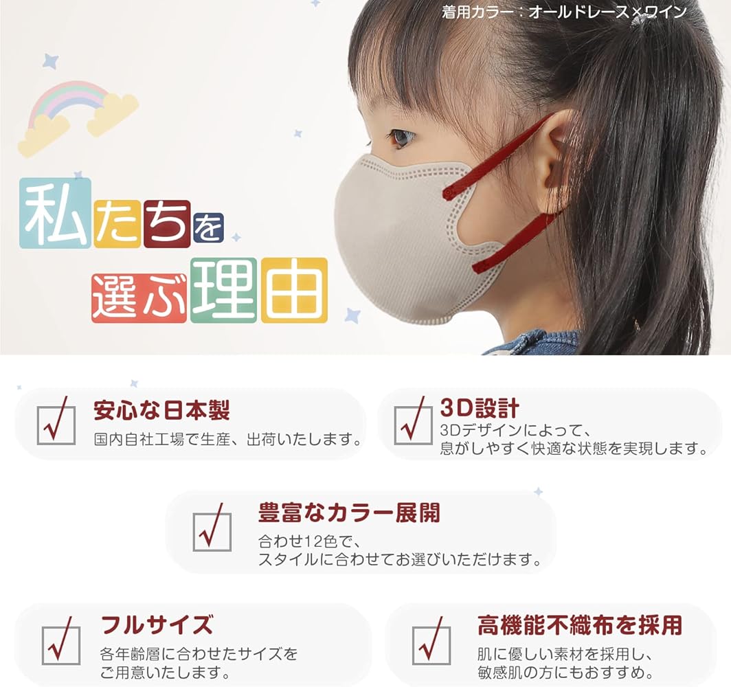 Amazon.co.jp: [GINZA STYLE] マスク 不織布 子供 子供用マスク 立体