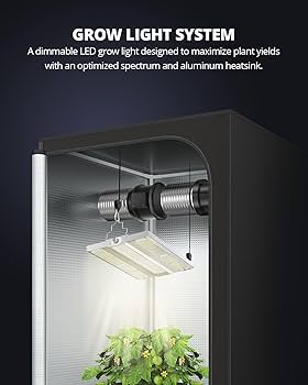 Amazon.com : VIPARSPECTRA XS1500 Pro LED Grow Lights for Seed
