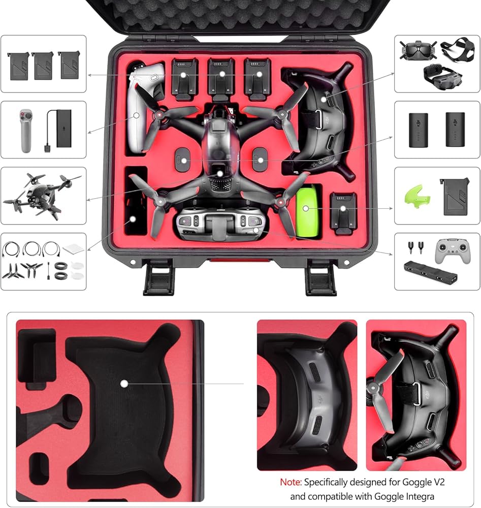 Amazon.co.jp: FPVtosky プロフェッショナル ハードケース DJI FPV用