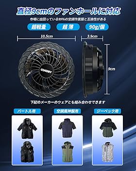 Amazon.co.jp: Cakoey 空調作業服 ファンバッテリーセット【2024新登場