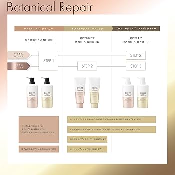 Amazon | SALON STYLE(サロンスタイル) KOSE ビオリス ボタニカル