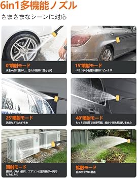 Amazon.co.jp: 高圧洗浄機 【強化版6段階マルチスプレー】 NICONON