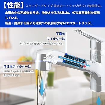 Amazon | JF-21 カートリッジ JF-21-T 浄水器 JF-21-F 交換用浄水