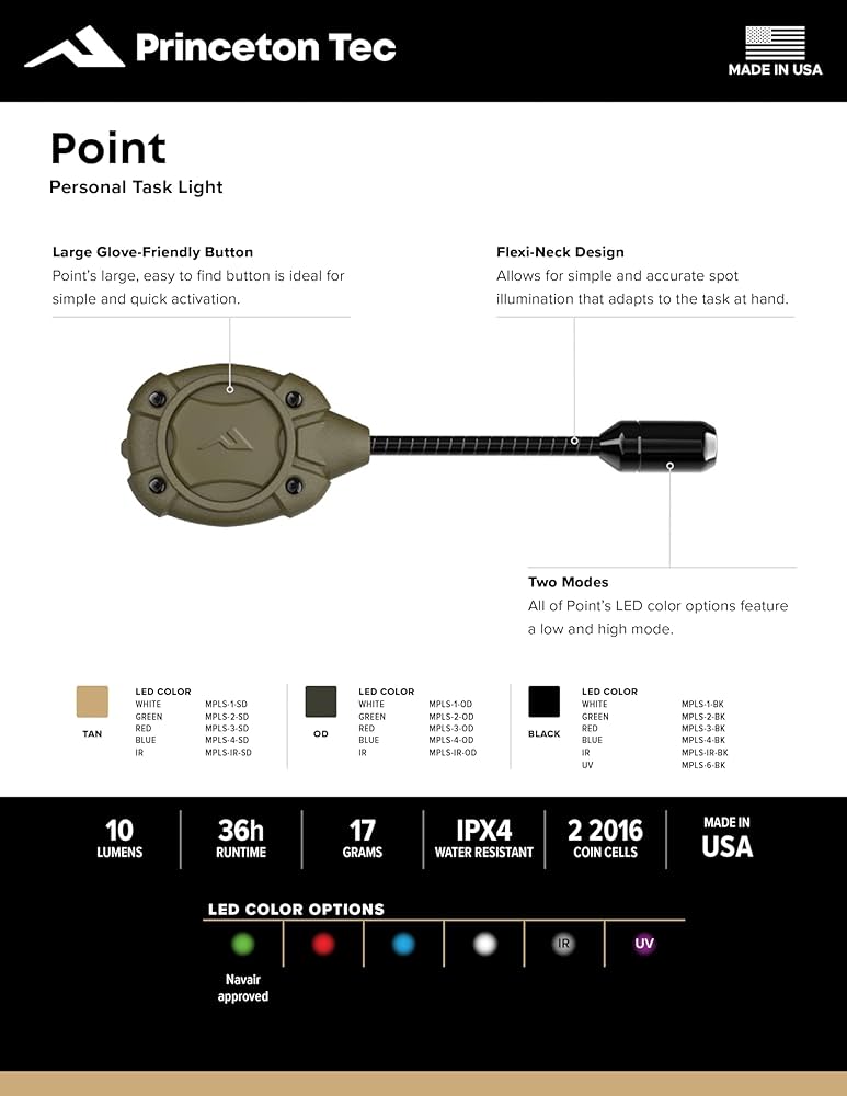 Amazon.co.jp: Princeton Tec プリンストンテック Switch MPLS