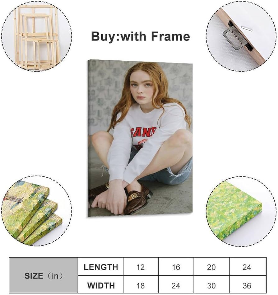 Amazon.co.jp: セレブセイディシンクサンドロパリポスター2キャンバス