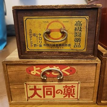 Amazon.co.jp: 昭和レトロ 薬箱 木箱紙箱古道具ブリキ看板付き
