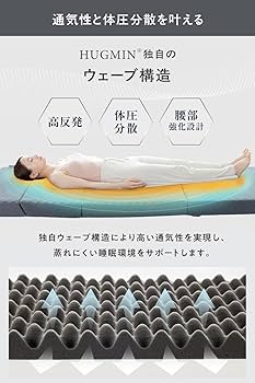 Amazon｜HUGMIN® ハグミン ごろ寝マット 厚め 【 折りたたみ