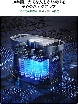 Amazon.co.jp: 【セット買い】EcoFlow ポータブル電源 DELTA 2 Max +