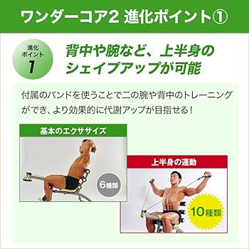 Amazon.co.jp: Shop Japan(ショップジャパン) 【公式】ワンダーコア2