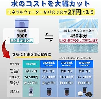 Amazon | 【日常使い＋災害対策】AQUA SYSTEM 浄水器 ろ過器 電源不要